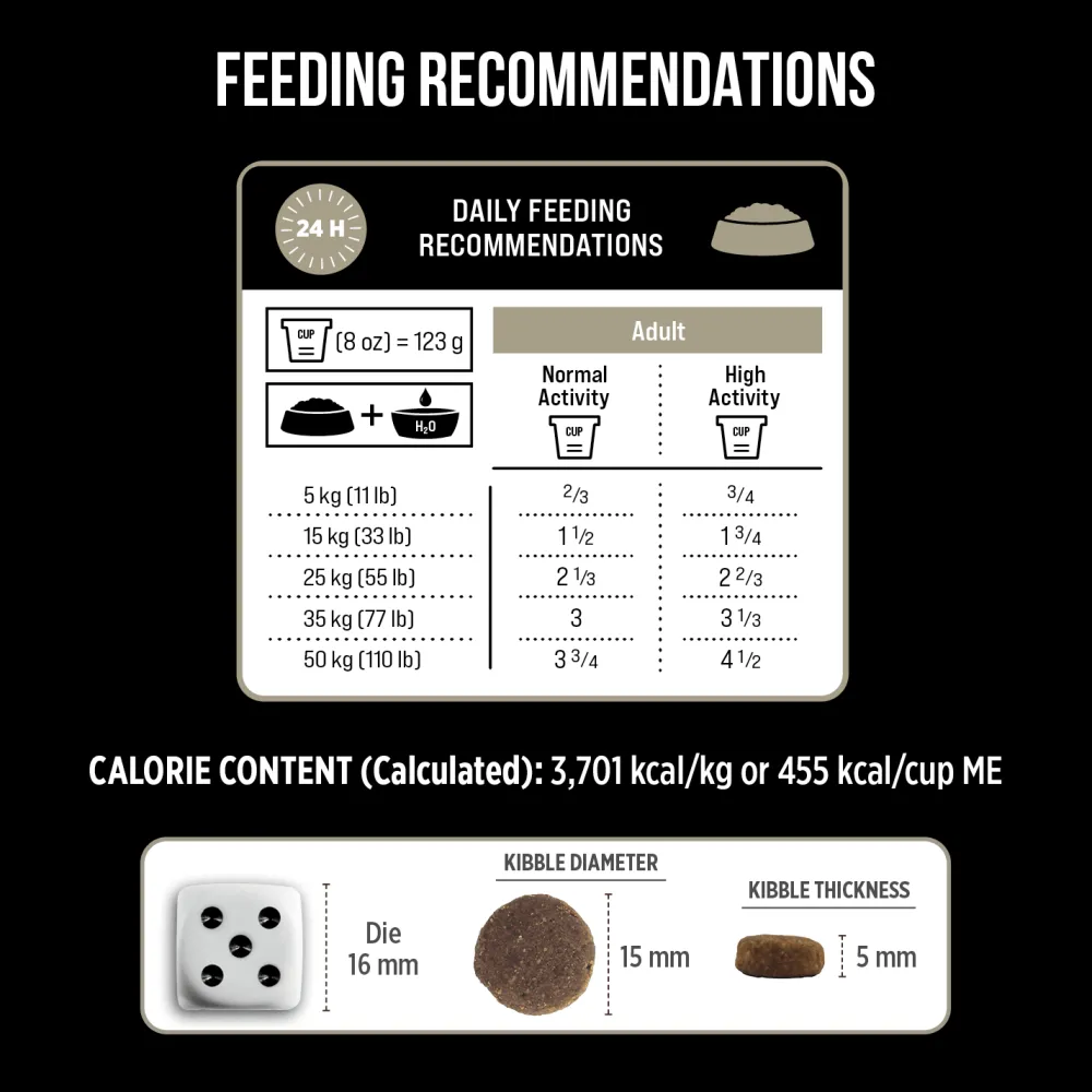 Outlet Grain Free Dog Food SubZero Northern Lakes Duck Food Dry, Wet, Freeze Dried, Etc.