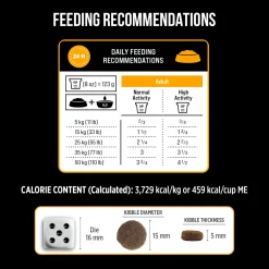 Online Grain Free Dog Food SubZero Fraser Valley Food Dry, Wet, Freeze Dried, Etc.