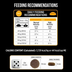 Best Grain Free Dog Food Large Breed SubZero Fraser Valley Food Dry, Wet, Freeze Dried, Etc.