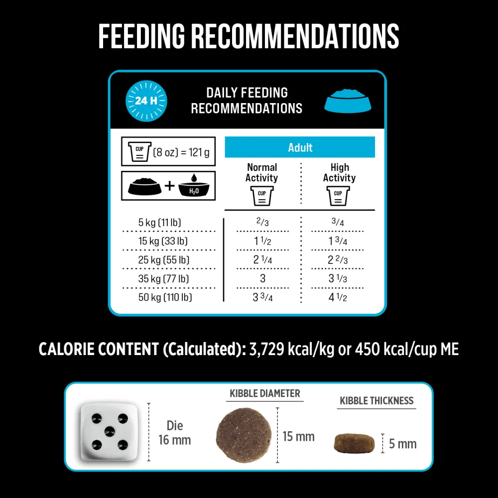 Best Grain Free Dog Food SubZero Canadian Pacific Food Dry, Wet, Freeze Dried, Etc.