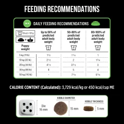 Online Grain Free Puppy Food SubZero Fraser Valley Food Dry, Wet, Freeze Dried, Etc.