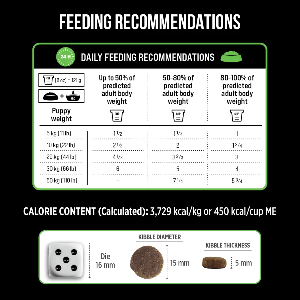 Online Grain Free Puppy Food SubZero Fraser Valley Food Dry, Wet, Freeze Dried, Etc.