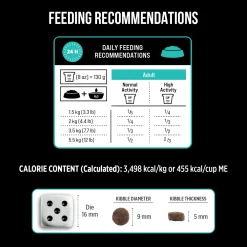 Hot Grain Free SubZero Duck & Pear Limited Ingredient Cat Food Dry Food Dry Cat Food