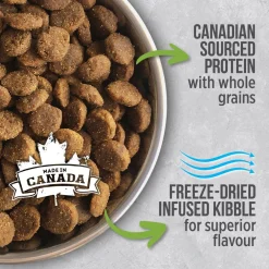 Best Infusion Healthy Puppy Chicken Food Dry, Wet, Freeze Dried, Etc.