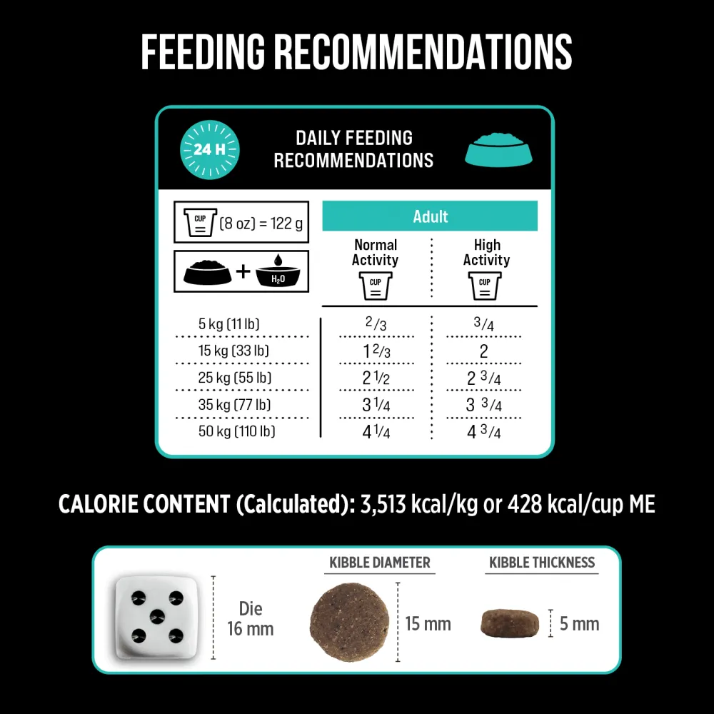 Discount SubZero Duck & Pear Limited Ingredient Dog Food Food Dry, Wet, Freeze Dried, Etc.
