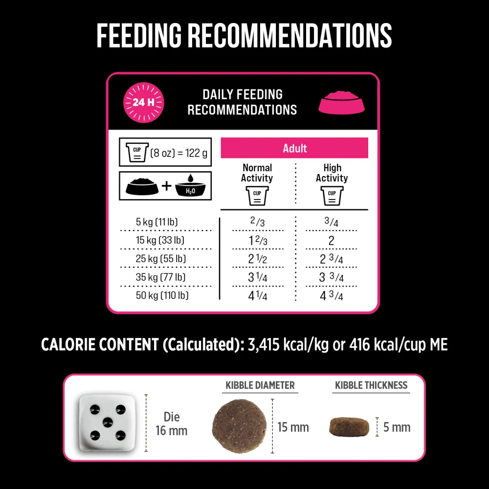 Fashion SubZero Lamb & Pumpkin Limited Ingredient Dog Food Food Dry, Wet, Freeze Dried, Etc.