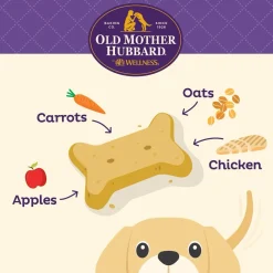 New Classic Puppy Natural Mini Oven-Baked Biscuits Dog Treats Treats Treats & Chews