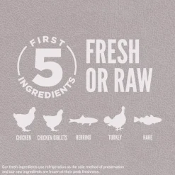 Fashion Fit & Trim Dry Cat Food Recipe Dry Food Dry Cat Food