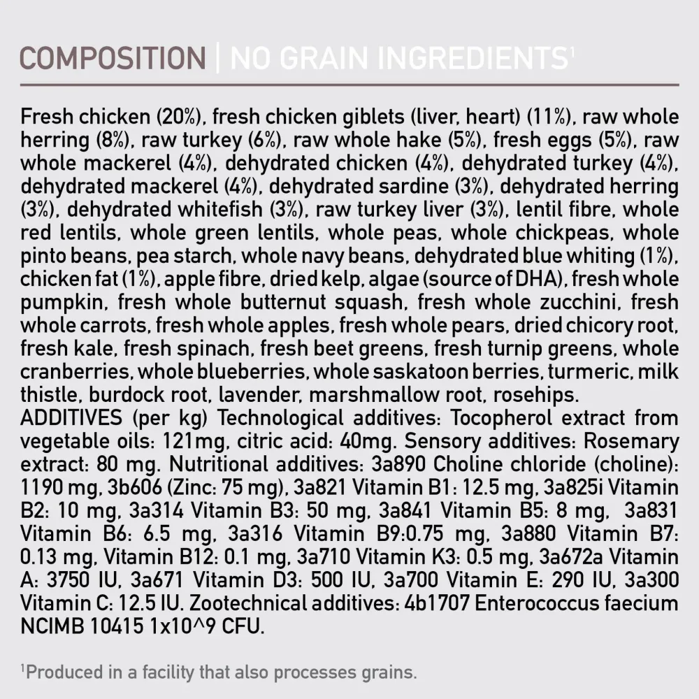 Fashion Fit & Trim Dry Cat Food Recipe Dry Food Dry Cat Food