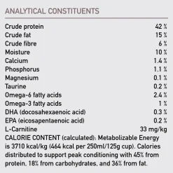 Fashion Fit & Trim Dry Cat Food Recipe Dry Food Dry Cat Food