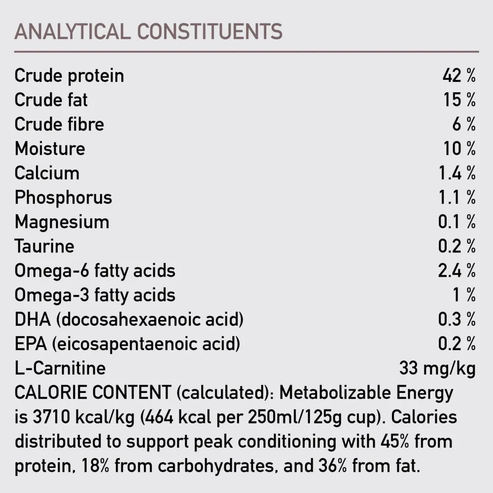 Fashion Fit & Trim Dry Cat Food Recipe Dry Food Dry Cat Food