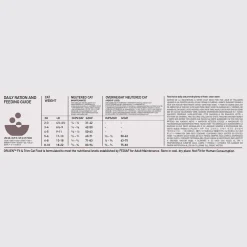 Fashion Fit & Trim Dry Cat Food Recipe Dry Food Dry Cat Food