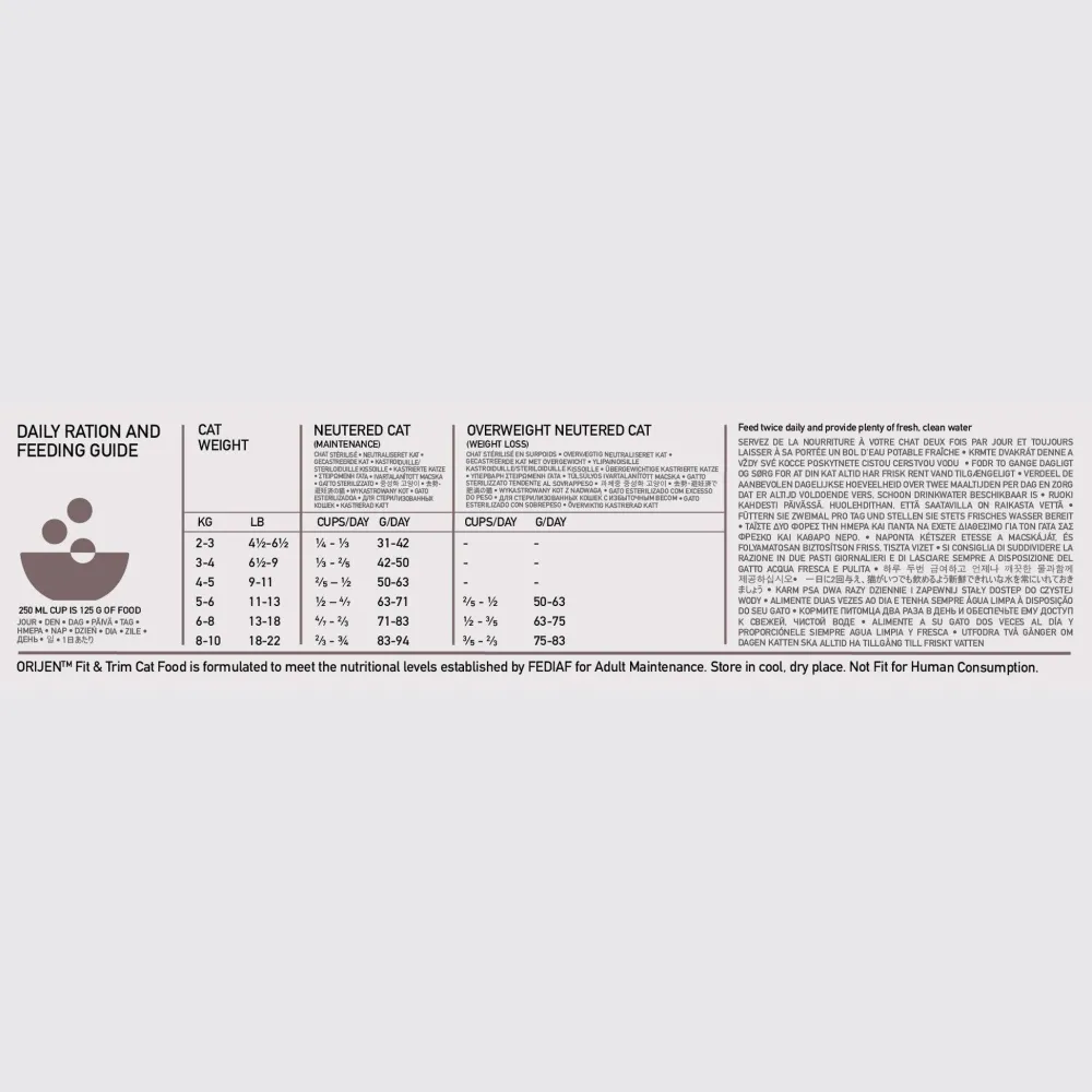 Fashion Fit & Trim Dry Cat Food Recipe Dry Food Dry Cat Food