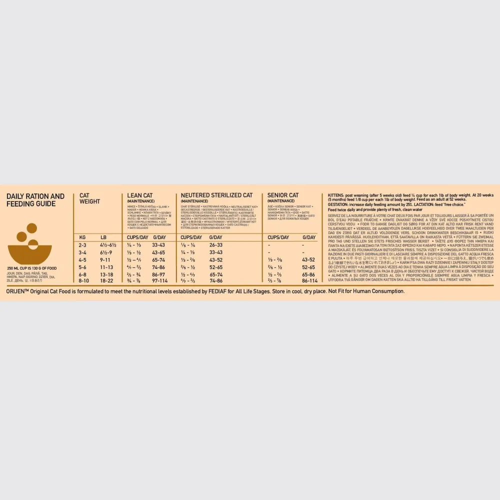 Best Original Cat Food Recipe Dry Food Dry Cat Food