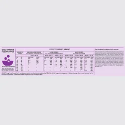 Sale Puppy Large Recipe Food Dry, Wet, Freeze Dried, Etc.