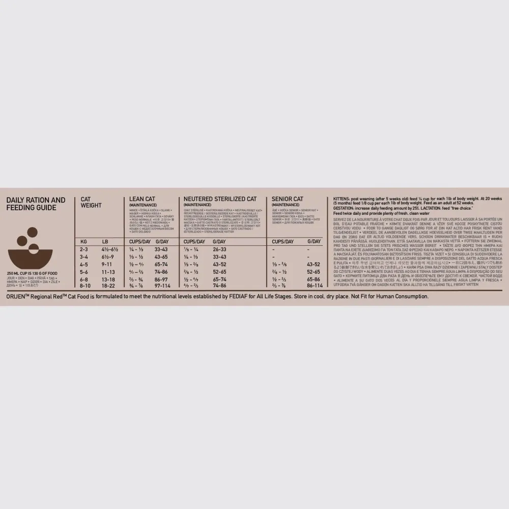 Hot Regional Red Dry Cat Food Recipe Dry Food Dry Cat Food