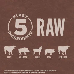 Online Regional Red Dry Dog Food Recipe Food Dry, Wet, Freeze Dried, Etc.