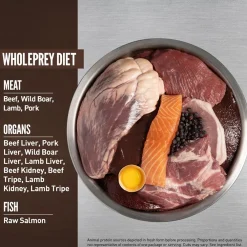 Online Regional Red Dry Dog Food Recipe Food Dry, Wet, Freeze Dried, Etc.