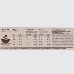 Online Regional Red Dry Dog Food Recipe Food Dry, Wet, Freeze Dried, Etc.
