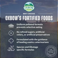 Hot All Natural Essentials Chinchilla Food Shop Small Animal Find All Of The Essentials
