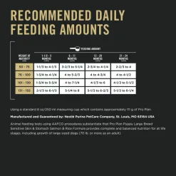 Online Pro Plan Sensitive Skin & Stomach Large Breed Puppy Food Dry, Wet, Freeze Dried, Etc.