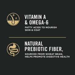 Discount High Protein Dog Food With Probiotics for Dogs Shredded Blend Chicken & Rice Formula Food Dry, Wet, Freeze Dried, Etc.
