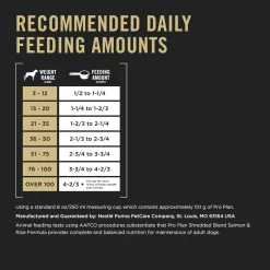 Outlet High Protein Dog Food With Probiotics for Dogs Shredded Blend Salmon & Rice Formula Food Dry, Wet, Freeze Dried, Etc.