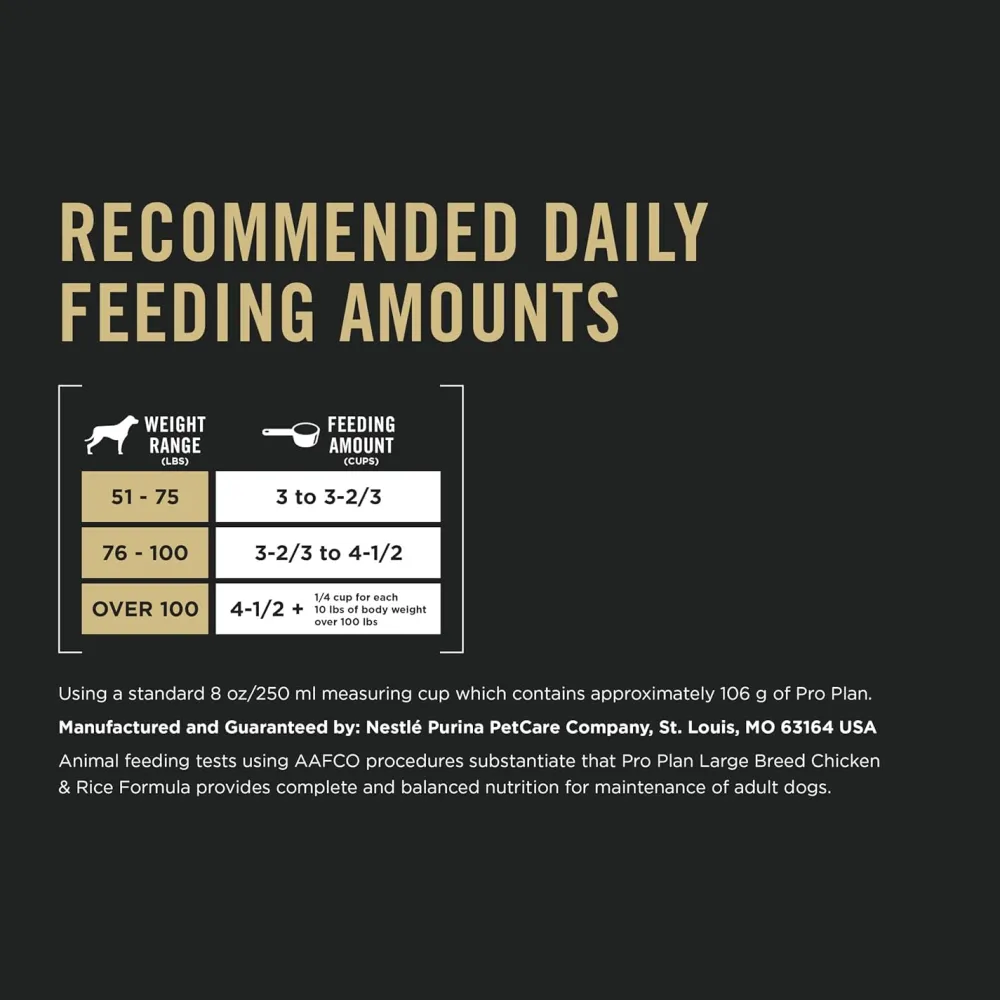 Outlet Joint Health Large Breed Dog Food Chicken & Rice Formula Food Dry, Wet, Freeze Dried, Etc.