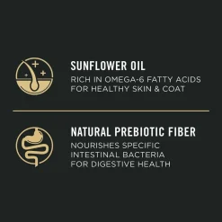 Discount Sensitive Skin & Stomach 7+ Salmon & Rice Formula Dry Dog Food Food Dry, Wet, Freeze Dried, Etc.