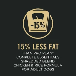 Outlet Weight Management Dog Food With Probiotics for Dogs Chicken & Rice Formula Food Dry, Wet, Freeze Dried, Etc.