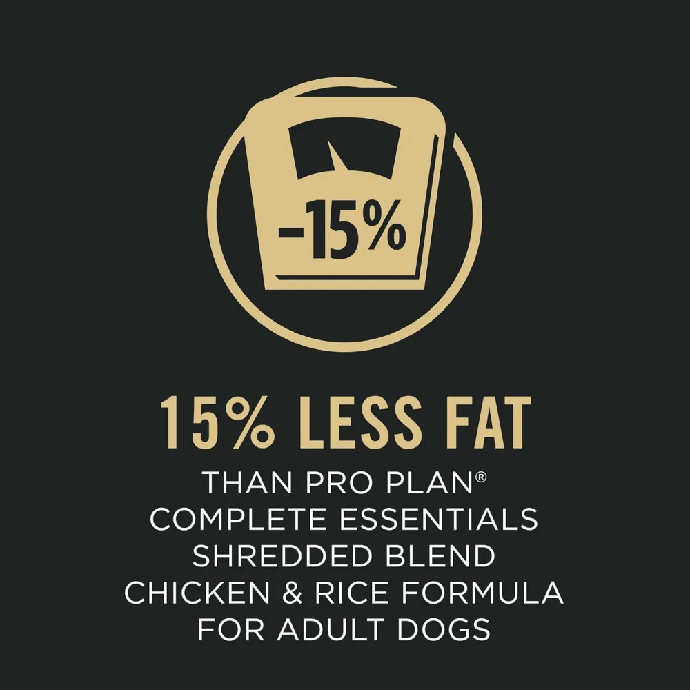 Outlet Weight Management Dog Food With Probiotics for Dogs Chicken & Rice Formula Food Dry, Wet, Freeze Dried, Etc.
