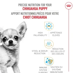 Online Breed Health Nutrition Chihuahua Puppy Dry Dog Food Food Dry, Wet, Freeze Dried, Etc.
