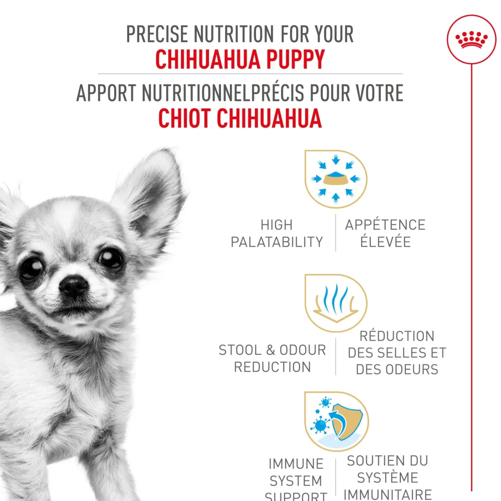 Online Breed Health Nutrition Chihuahua Puppy Dry Dog Food Food Dry, Wet, Freeze Dried, Etc.