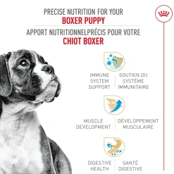 Best Breed Health Nutrition Boxer Puppy Dry Dog Food Food Dry, Wet, Freeze Dried, Etc.