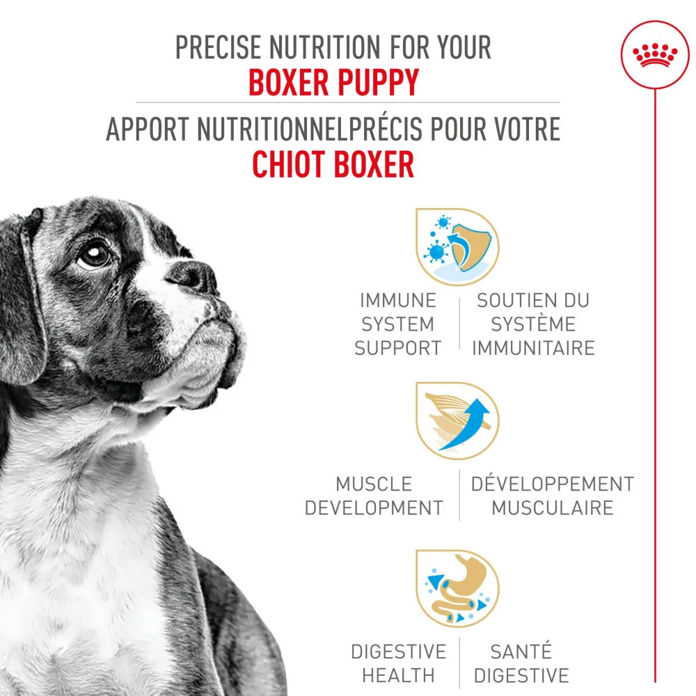 Best Breed Health Nutrition Boxer Puppy Dry Dog Food Food Dry, Wet, Freeze Dried, Etc.
