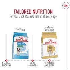 Discount Breed Health Nutrition Jack Russell Terrier Adult Dry Dog Food Food Dry, Wet, Freeze Dried, Etc.