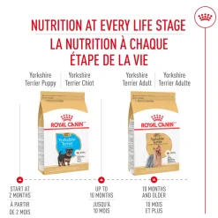 Clearance ® Breed Health Nutrition® Yorkshire Terrier Puppy Dry Puppy Food Food Dry, Wet, Freeze Dried, Etc.