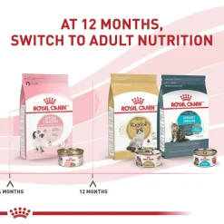 Clearance Canned Kitten Food Instinctive Thin Slices In Gravy Wet Food Cans, Pouches, Tetra Paks, Etc.