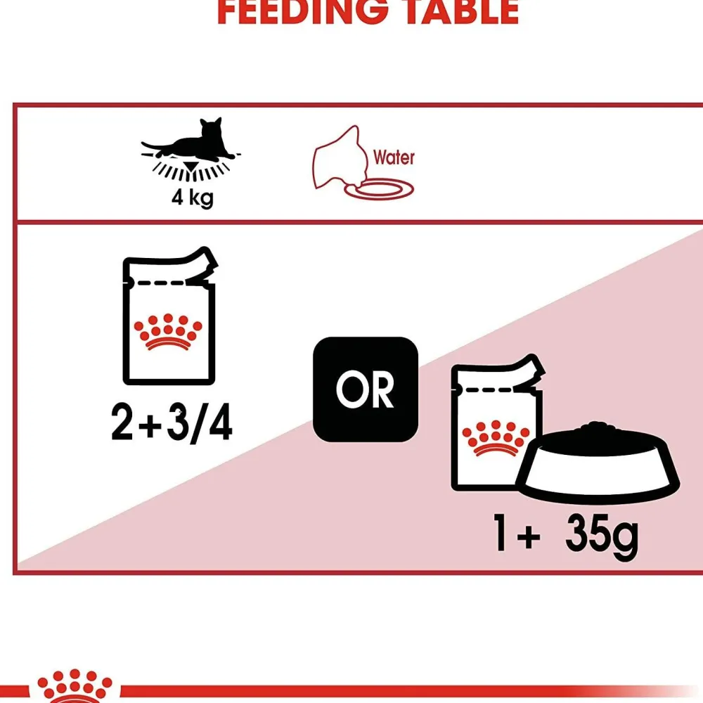 Sale Cat Pouches Chunks In Gravy Adult Instinctive Wet Food Cans, Pouches, Tetra Paks, Etc.