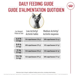 Fashion Feline Breed Nutrition Sphynx Adult Dry Cat Food Dry Food Dry Cat Food