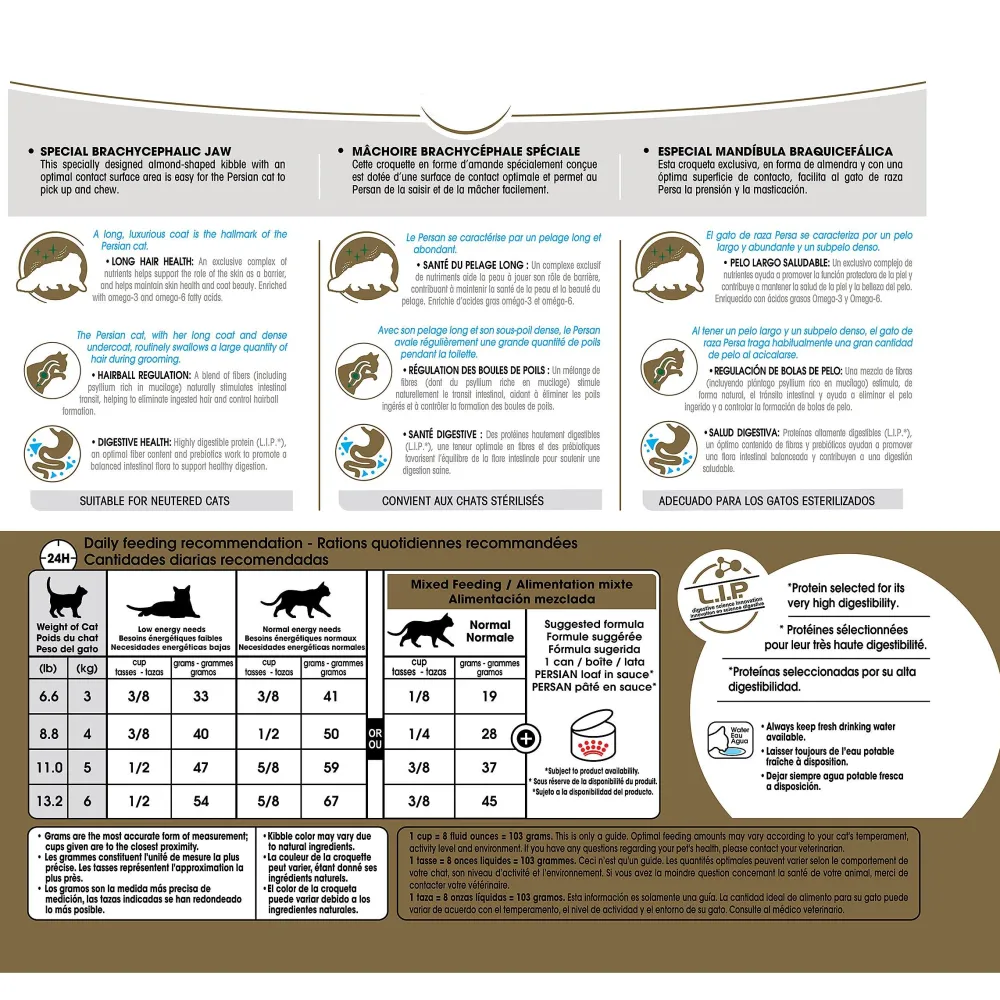 Fashion ® Feline Breed Nutrition™ Persian Adult Dry Cat Food Dry Food Dry Cat Food
