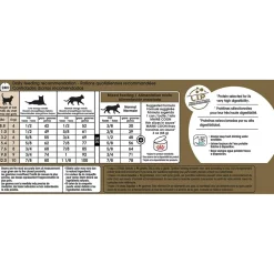 Sale ® Feline Breed Nutrition™ Maine Coon Dry Cat Food Dry Food Dry Cat Food