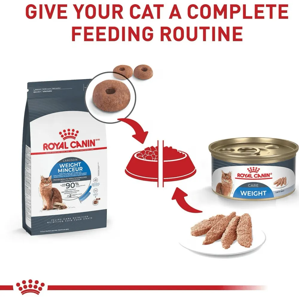 Outlet ® Feline Care Nutrition™ Weight Care Dry Cat Food Dry Food Dry Cat Food