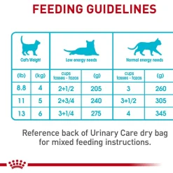 Hot ® Feline Care Nutrition™ Urinary Care Thin Slices in Gravy Cat Food Wet Food Cans, Pouches, Tetra Paks, Etc.