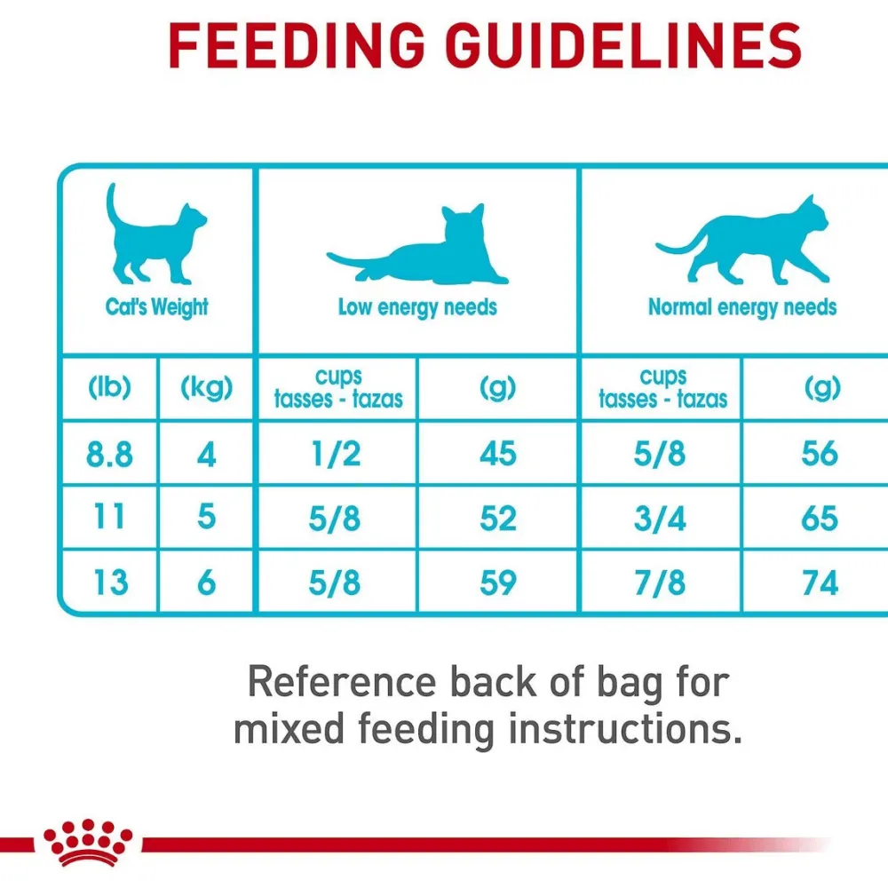 Clearance ® Feline Care Nutrition™ Urinary Care Dry Cat Food Dry Food Dry Cat Food