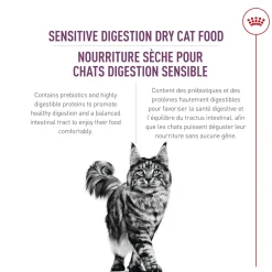 Clearance ® Feline Health Nutrition™ Sensitive Digestion Dry Adult Cat Food Dry Food Dry Cat Food