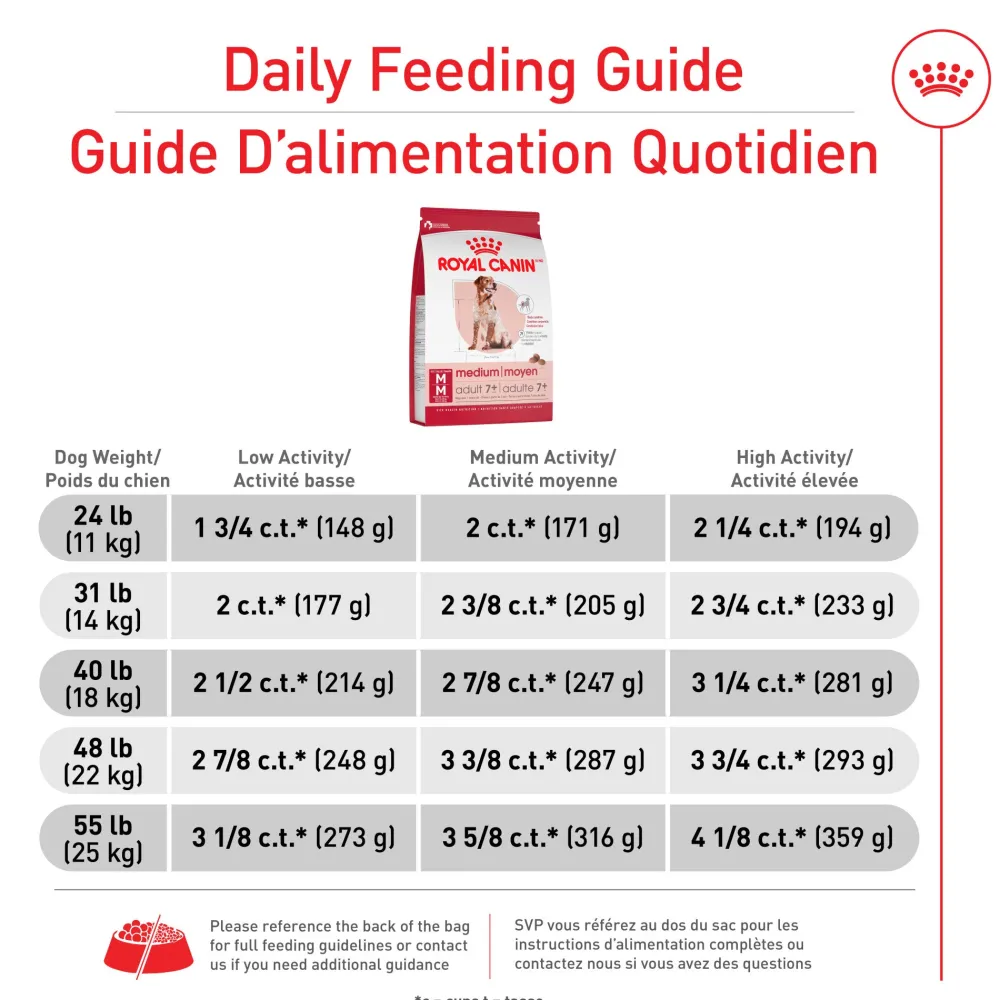 Sale Health Nutrition Medium Adult 7+ Dry Dog Food Food Dry, Wet, Freeze Dried, Etc.