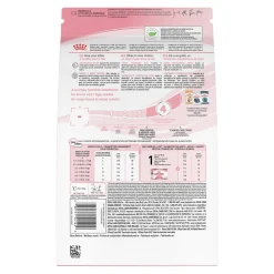 Sale Kitten Food Spay & Neutered Dry Food Dry Cat Food