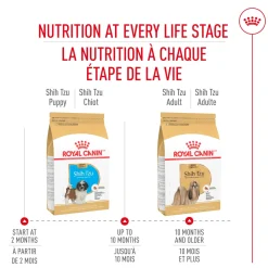 Outlet Shih Tzu Puppy Food Food Dry, Wet, Freeze Dried, Etc.