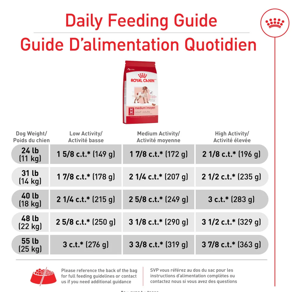 Sale ® Size Health Nutrition™ Medium Adult Dry Dog Food Food Dry, Wet, Freeze Dried, Etc.